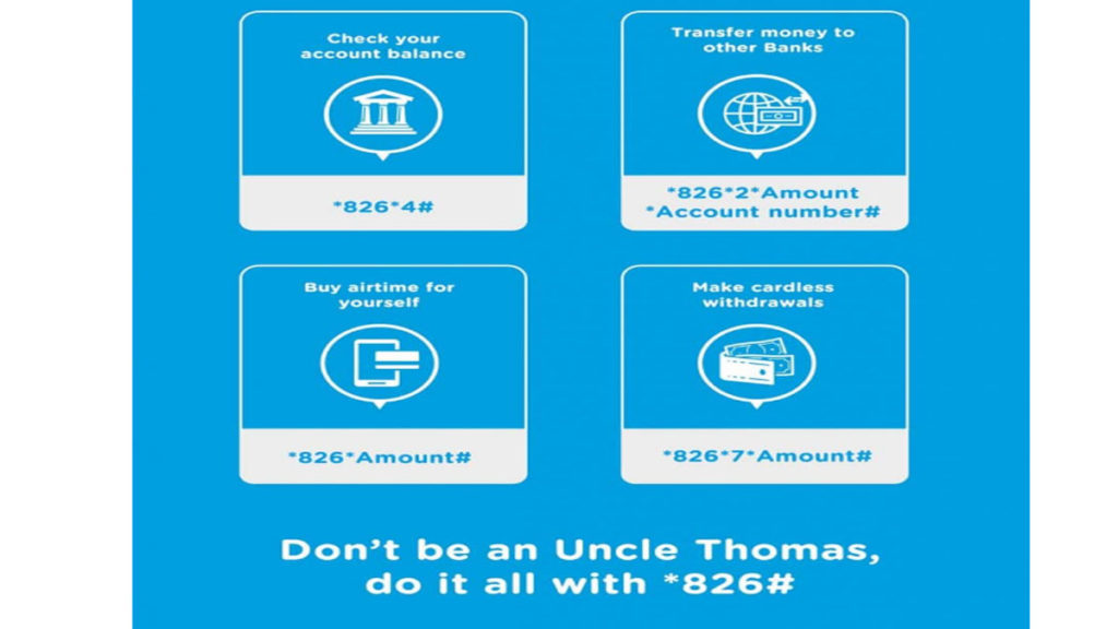 Union Bank USSD code